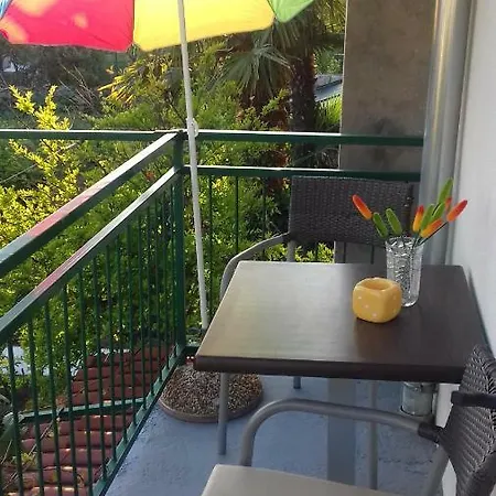 Apartament Racunica *